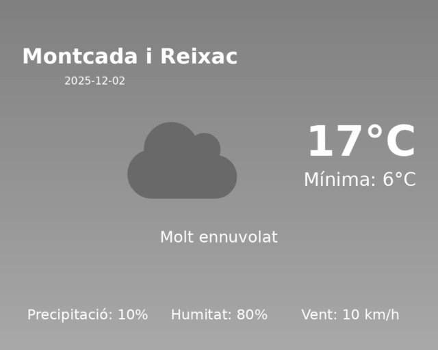 montcada-i-reixac_2025-12-02.png