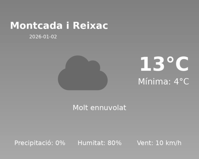 montcada-i-reixac_2026-01-02.png