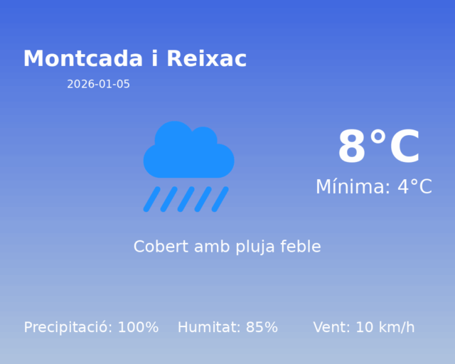 montcada-i-reixac_2026-01-05.png