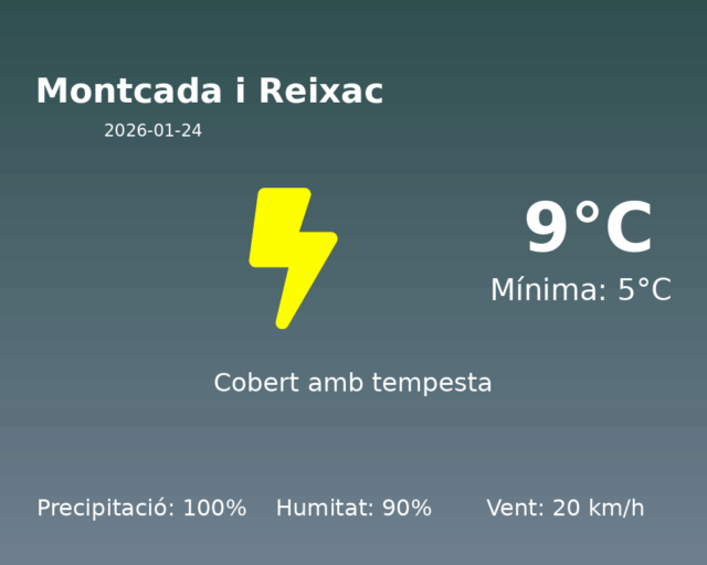 montcada-i-reixac_2026-01-24.png
