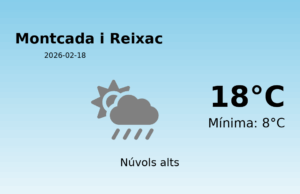 Predicció meteorològica: Montcada i Reixac, 18 de Febrer de 2026