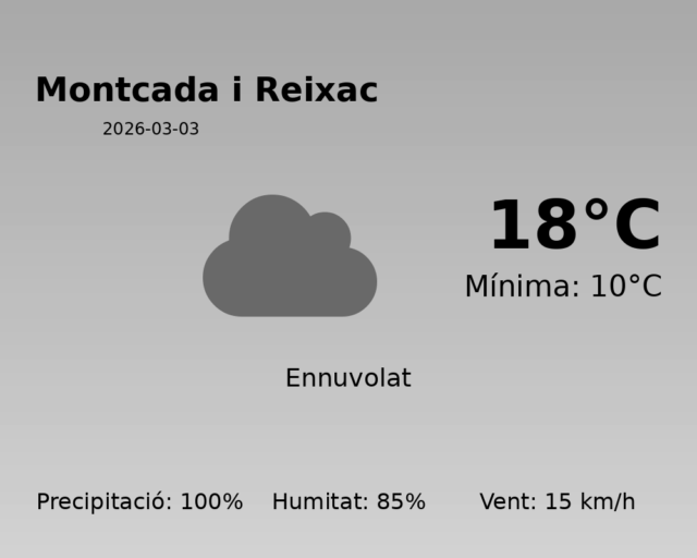 montcada-i-reixac_2026-03-03.png