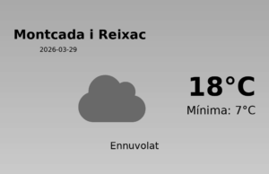 AEMET: El temps per a Montcada i Reixac – 29 de Març de 2026