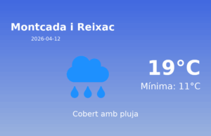 El temps avui 12 de Abril de 2026 a Montcada i Reixac segons l’AEMET