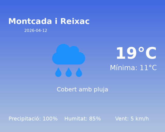 montcada-i-reixac_2026-04-12.png