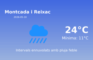 AEMET: El temps per a Montcada i Reixac – 10 de Maig de 2026