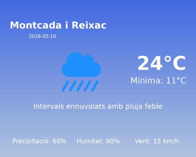 montcada-i-reixac_2026-05-10.png