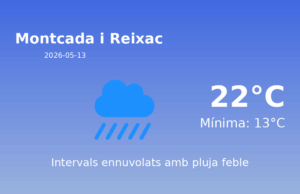 El temps a Montcada i Reixac avui, 13 de Maig de 2026