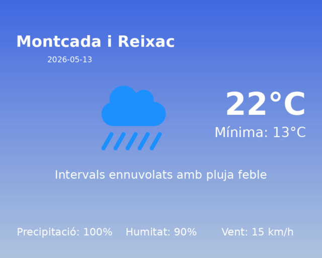 montcada-i-reixac_2026-05-13.png