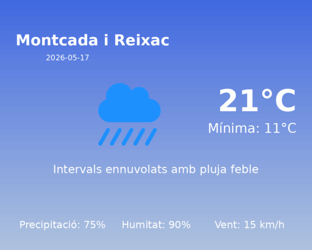 montcada-i-reixac_2026-05-17.png