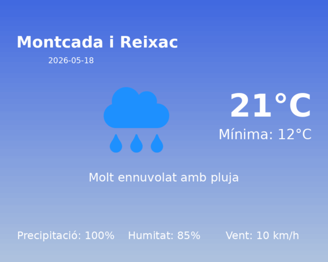montcada-i-reixac_2026-05-18.png