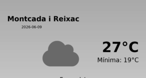 El temps a Montcada i Reixac avui, 9 de Juny de 2026