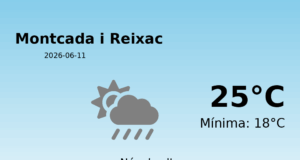 Previsió de l’AEMET a Montcada i Reixac avui 11 de Juny de 2026