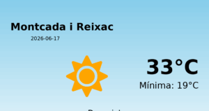 El temps a Montcada i Reixac avui, 17 de Juny de 2026