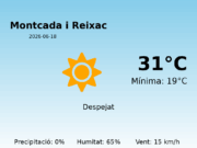Predicció meteorològica: Montcada i Reixac, 18 de Juny de 2026