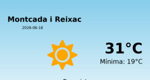 Predicció meteorològica: Montcada i Reixac, 18 de Juny de 2026