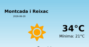 AEMET: El temps per a Montcada i Reixac – 20 de Juny de 2026