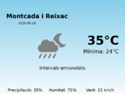 Previsió de l’AEMET a Montcada i Reixac avui 29 de Juny de 2026