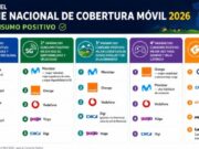 L’Associació Espanyola de Consumidors situa Movistar com a líder en cobertura mòbil