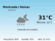 Previsió de l’AEMET a Montcada i Reixac avui 1 de Juliol de 2026