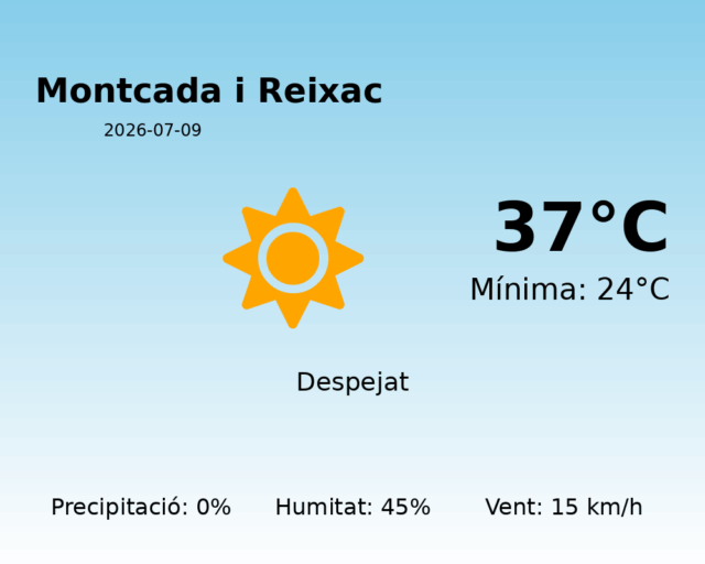montcada-i-reixac_2026-07-09.png