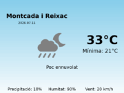 Previsió de l’AEMET a Montcada i Reixac avui 11 de Juliol de 2026