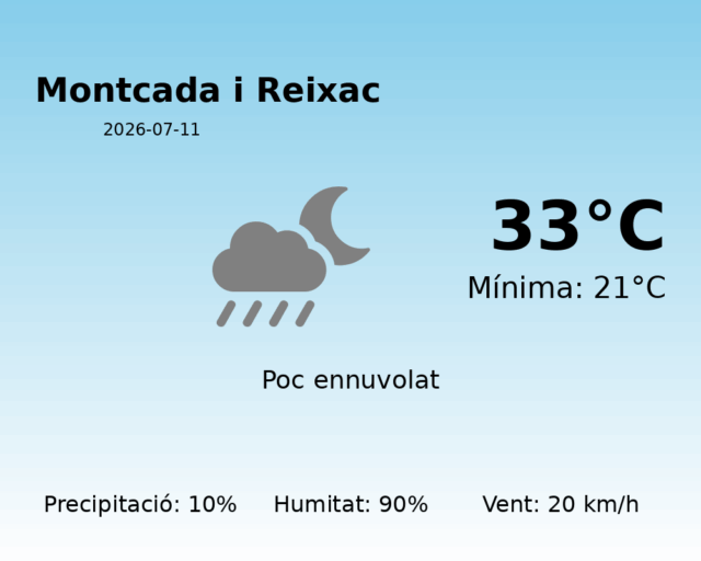 montcada-i-reixac_2026-07-11.png