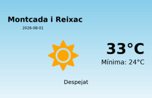 AEMET: El temps per a Montcada i Reixac – 1 de Agost de 2026