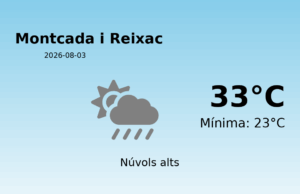 Predicció meteorològica: Montcada i Reixac, 3 de Agost de 2026