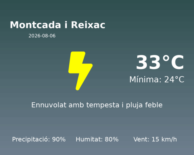 montcada-i-reixac_2026-08-06.png