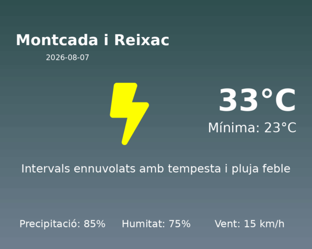 montcada-i-reixac_2026-08-07.png