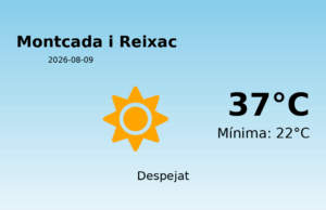 AEMET: El temps per a Montcada i Reixac – 9 de Agost de 2026