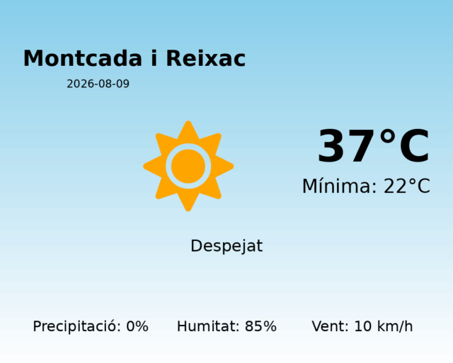 montcada-i-reixac_2026-08-09.png