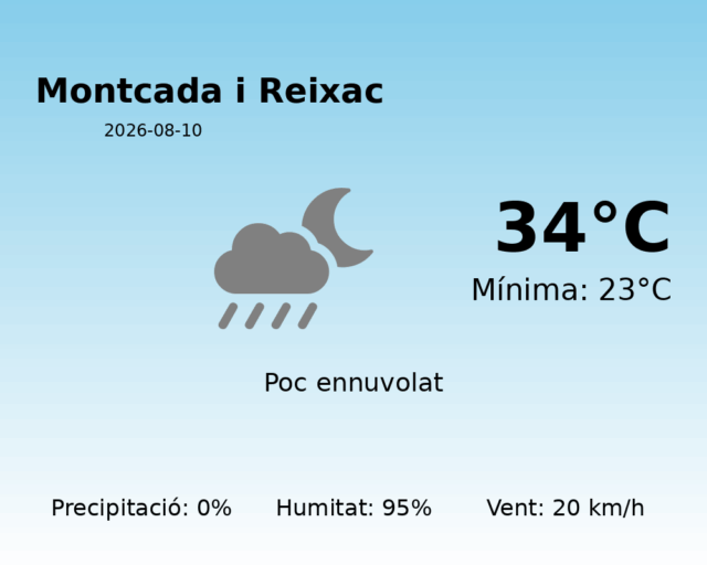 montcada-i-reixac_2026-08-10.png