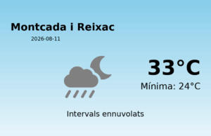 AEMET: El temps per a Montcada i Reixac – 11 de Agost de 2026