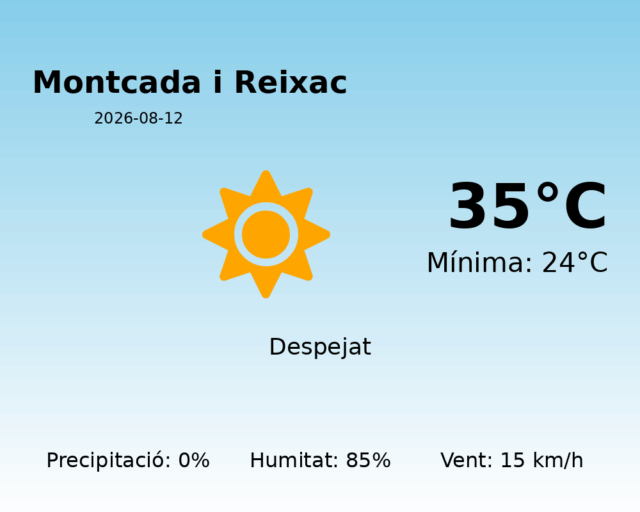 montcada-i-reixac_2026-08-12.png