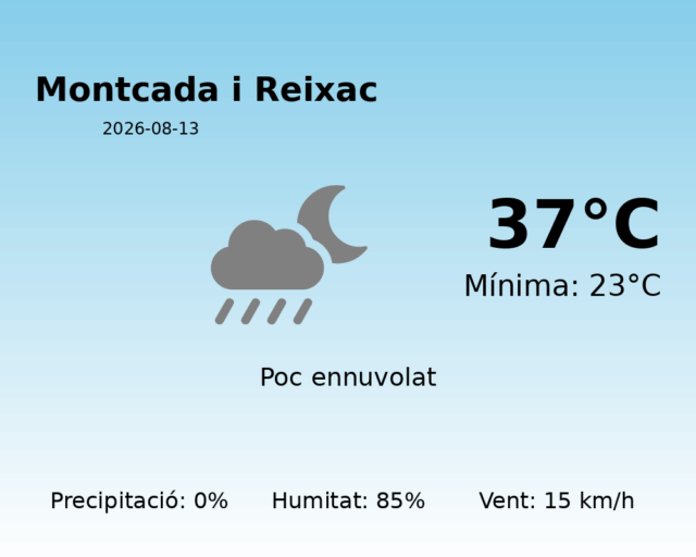 montcada-i-reixac_2026-08-13.png