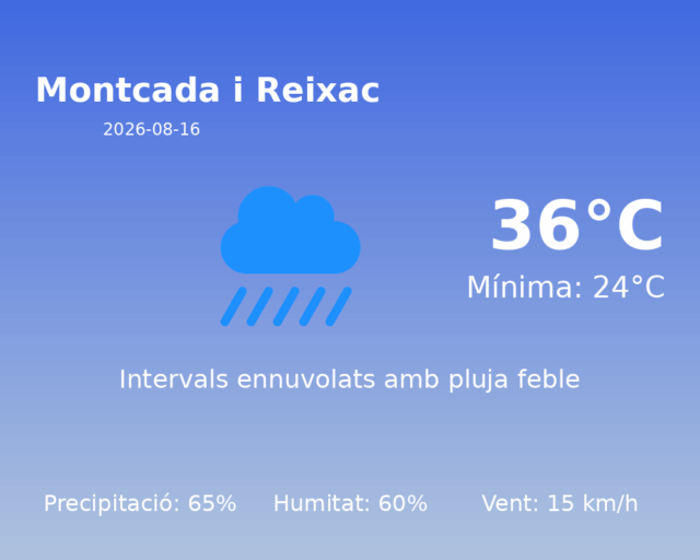 montcada-i-reixac_2026-08-16.png
