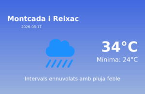 El temps avui 17 de Agost de 2026 a Montcada i Reixac segons l’AEMET