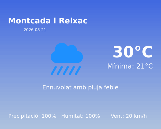 montcada-i-reixac_2026-08-21.png