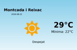 Previsió de l’AEMET a Montcada i Reixac avui 22 de Agost de 2026