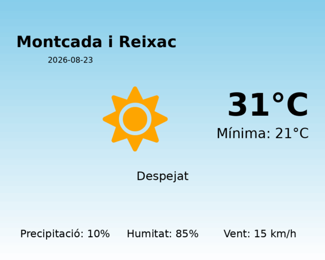 montcada-i-reixac_2026-08-23.png