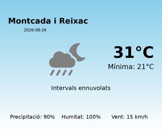 montcada-i-reixac_2026-08-26.png