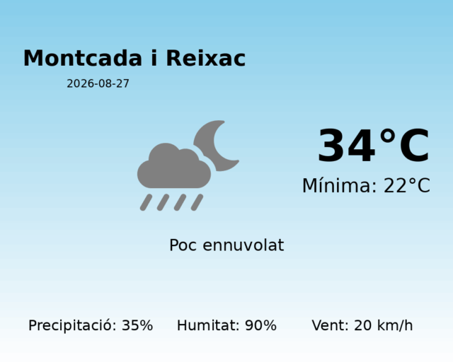 montcada-i-reixac_2026-08-27.png