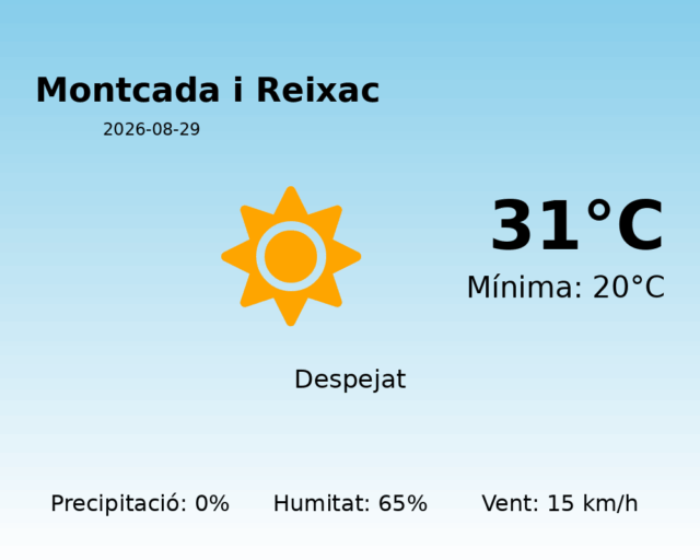 montcada-i-reixac_2026-08-29.png