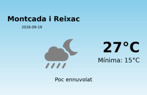 El temps avui 19 de Setembre de 2026 a Montcada i Reixac segons l’AEMET