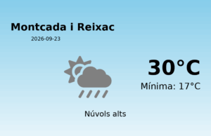 Previsió de l’AEMET a Montcada i Reixac avui 23 de Setembre de 2026