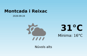 Previsió de l’AEMET a Montcada i Reixac avui 24 de Setembre de 2026