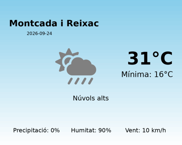 montcada-i-reixac_2026-09-24.png
