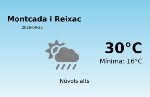 AEMET: El temps per a Montcada i Reixac – 25 de Setembre de 2026